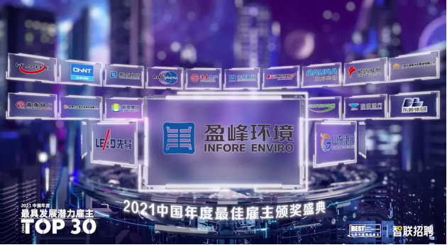 尊龙凯时环境荣获“2021中国年度最佳雇主-最具开展潜力雇主”