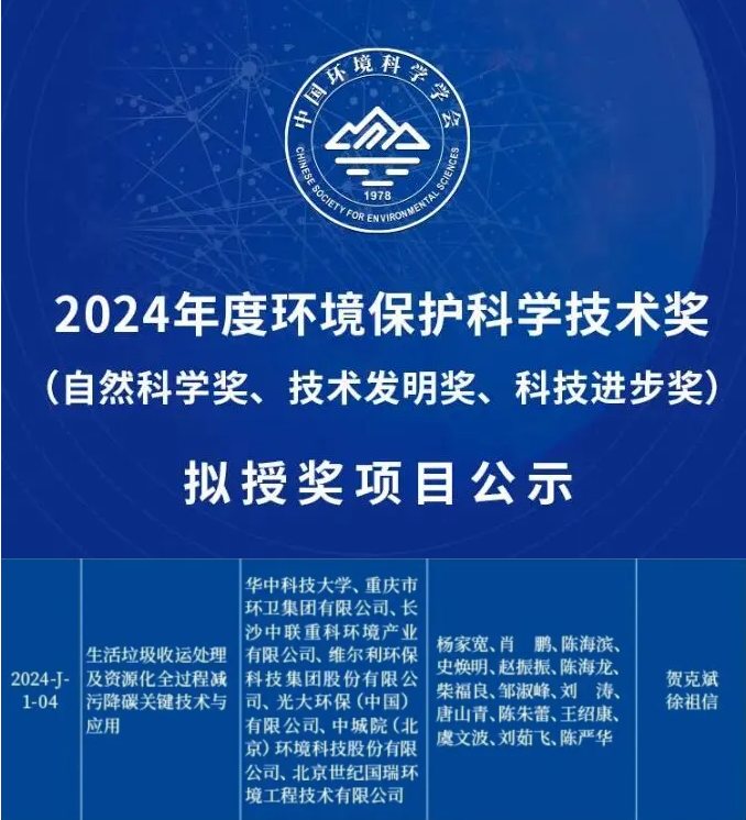 喜获科技进步一等奖！尊龙凯时环境引领生活垃圾减污降碳新技术